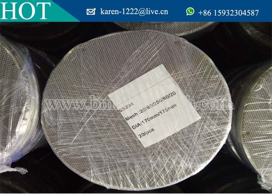 Manufacture Of Circular Mesh Screen, Extruder Screens, Wire Mesh Disc (Factory)