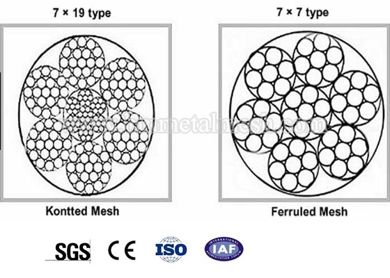 Hand Woven Tiger Mesh/Tiger Animal Enclosure Mesh Fence